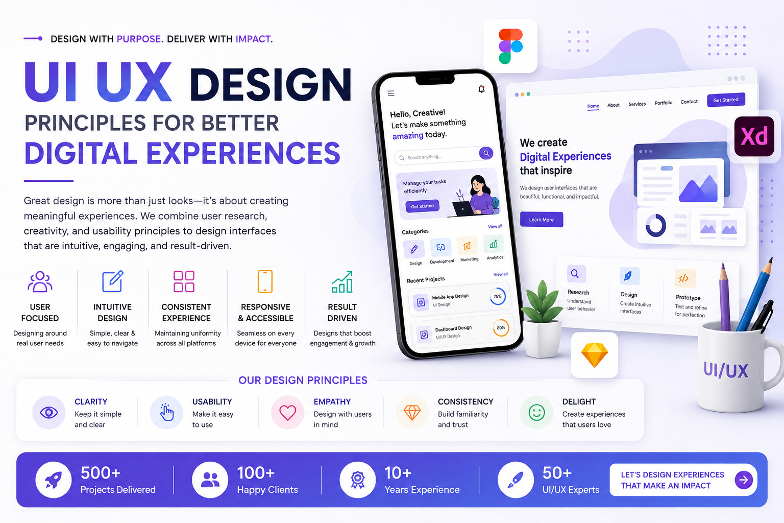 UI UX Design
